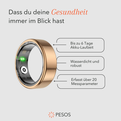 Pesos Smart Ring - Optimiere deinen Lifestyle