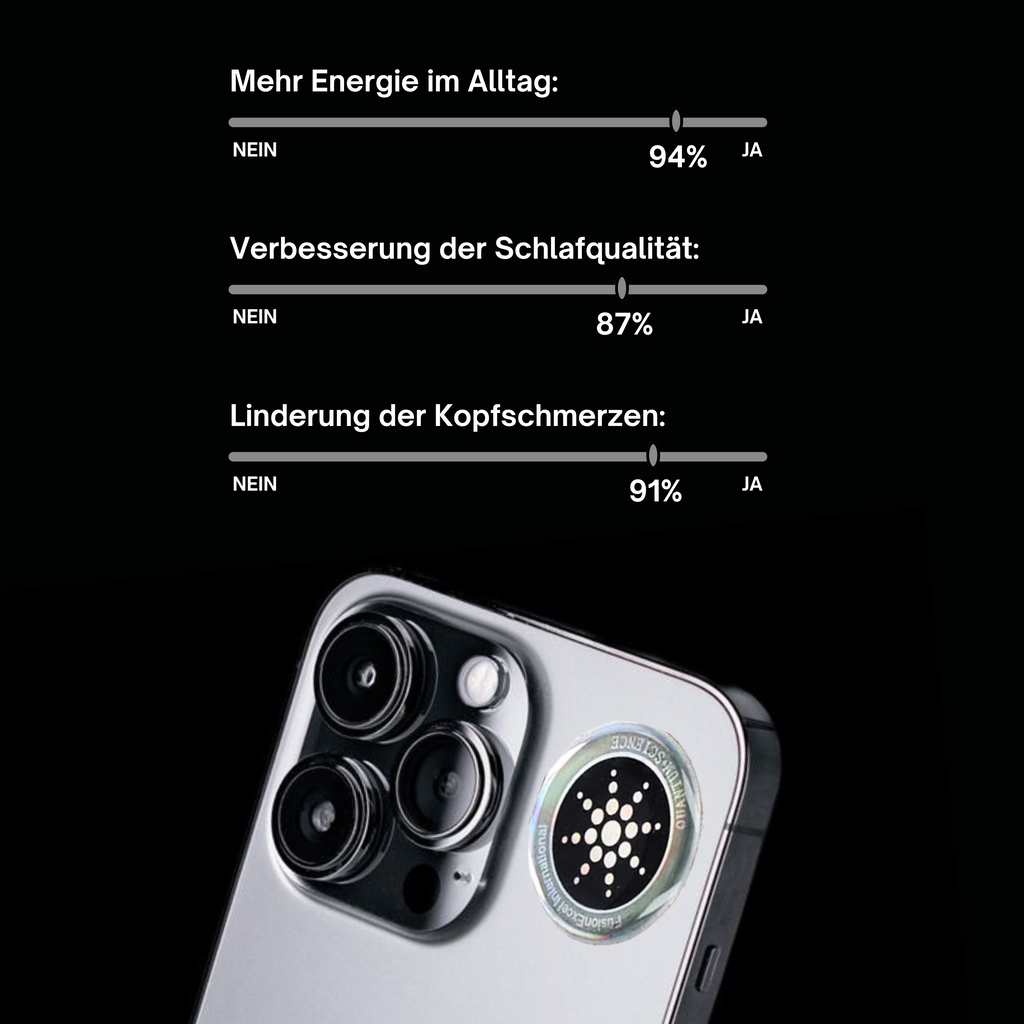 Pesos™ Wave Strahlenschützer