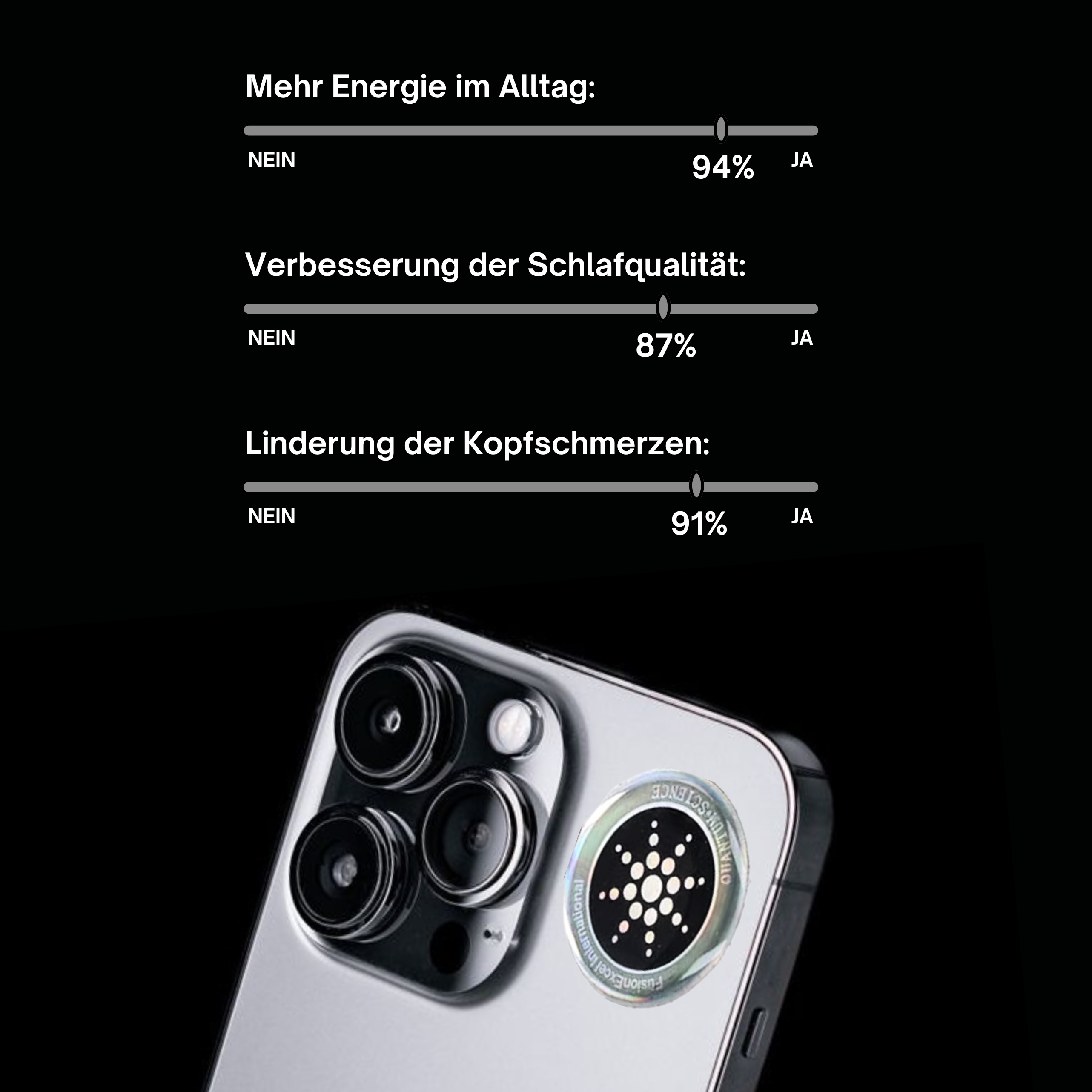 Pesos™ Wave Strahlenschützer