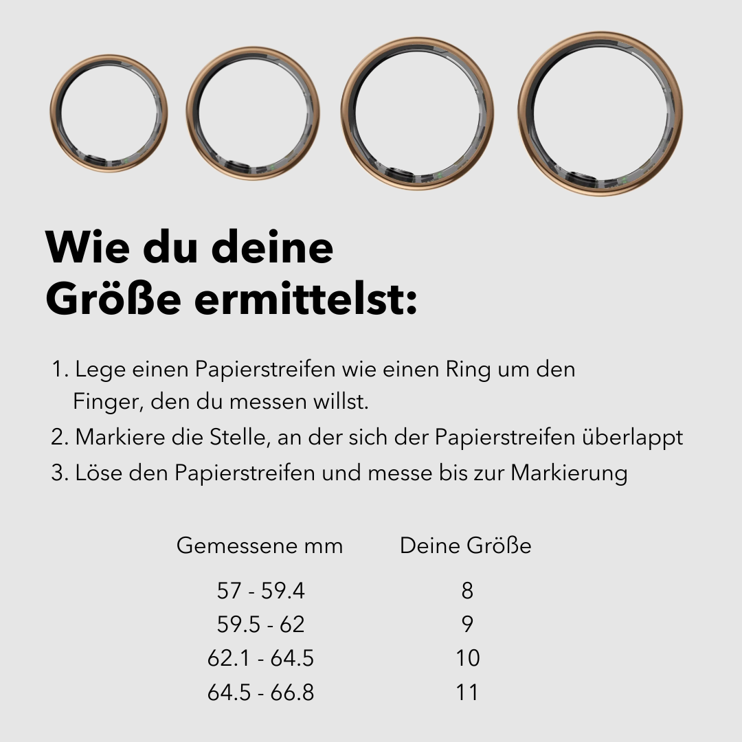 Pesos Smart Ring - Optimiere deinen Lifestyle